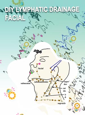 Facial lymphatic drainage near me